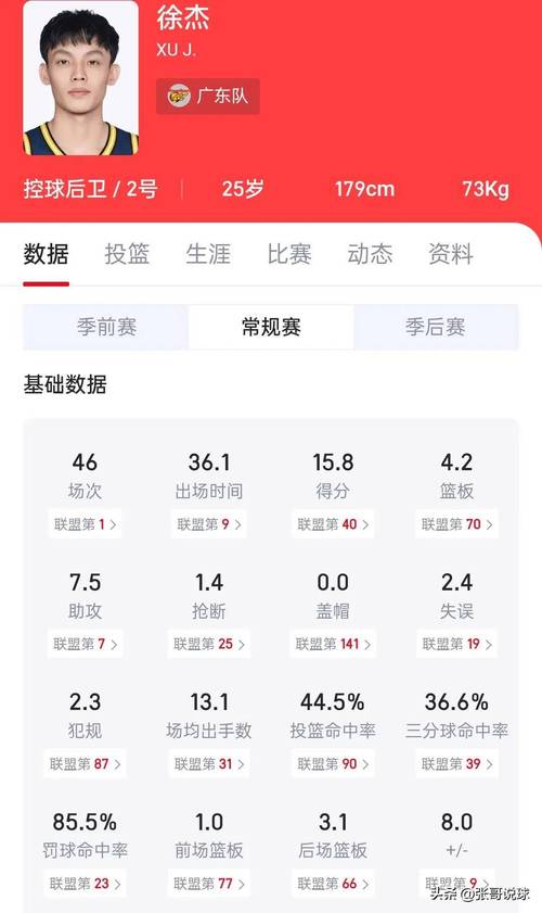 cba蓝球比赛记录表（cba蓝球比赛记录表查询）  第4张