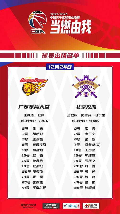 cba20支球队名称，cba2021所有球队的全名  第3张