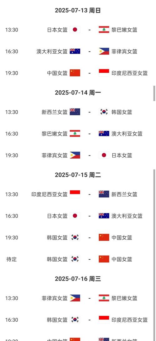 中国篮球世界杯什么时候开打，篮球世界杯开始时间  第2张