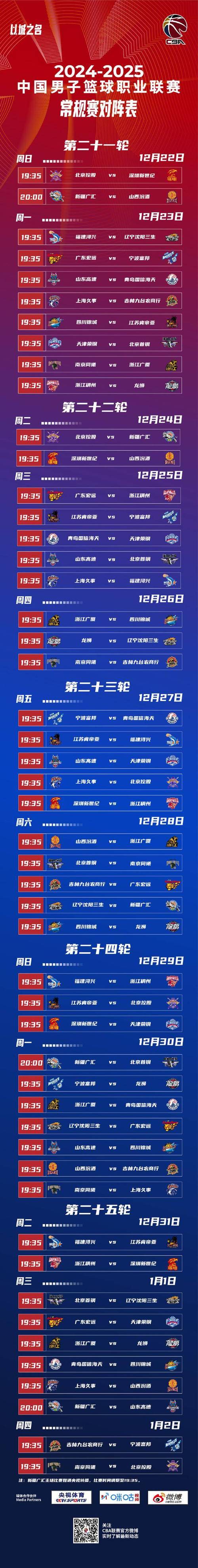 cba有多少个球队?，cba总共有多少支球队  第4张