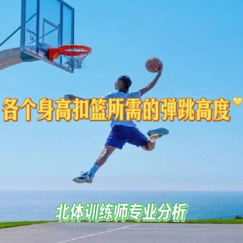 CBA有多少人能扣篮，cba球员多少人？  第1张
