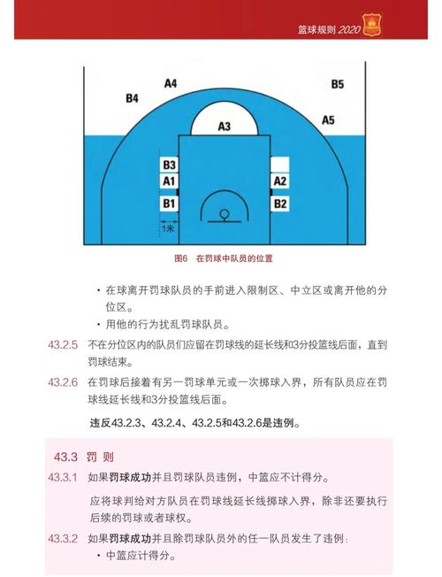 cba多少次犯规罚球，cba多少次犯规罚球了？  第6张