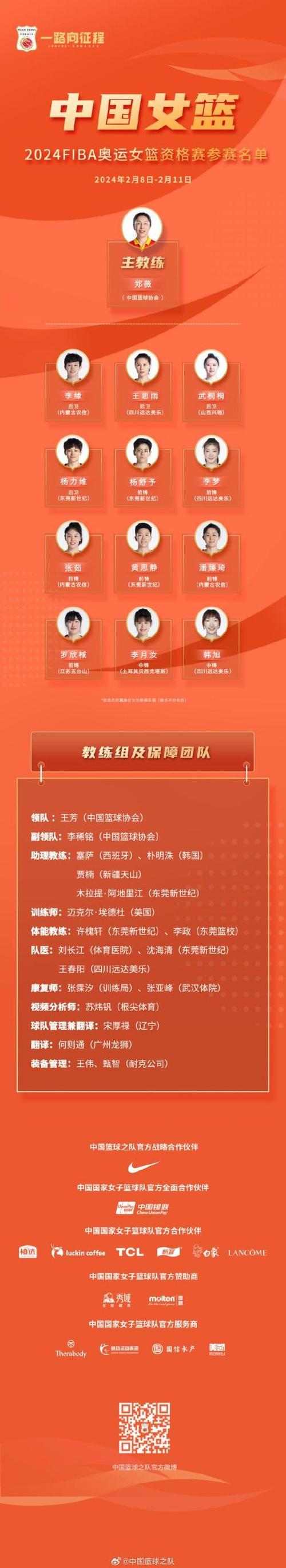 中国女篮世界杯最新赛程，中国女篮世界杯最新赛程时间？  第6张