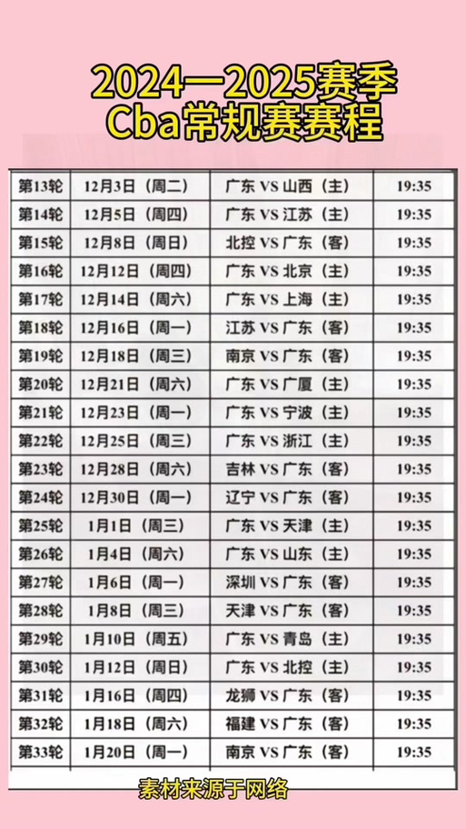 cba什么时候开始啊（cba什么时候开始2021）  第5张