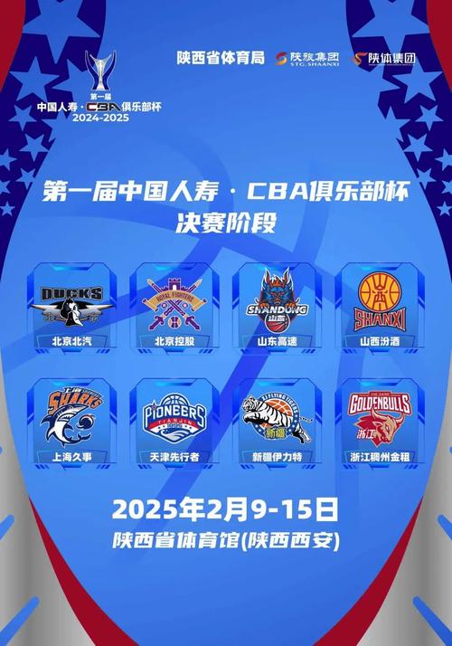 cba球队的收入来源（cba球队盈利）  第2张