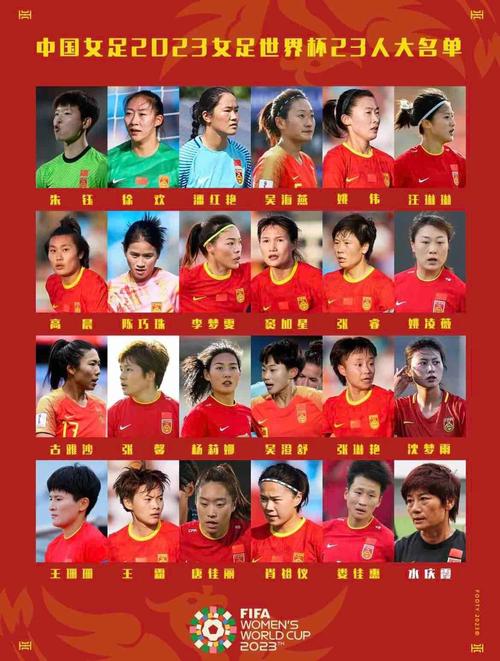 中国女足队员名单王珊珊，中国女足队员名单号码  第2张