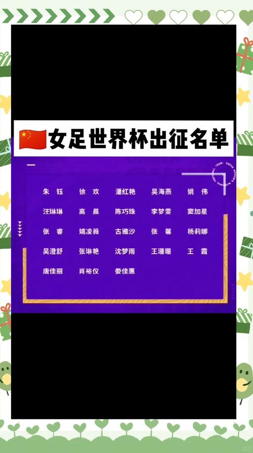 中国女足队员名单王珊珊，中国女足队员名单号码  第4张