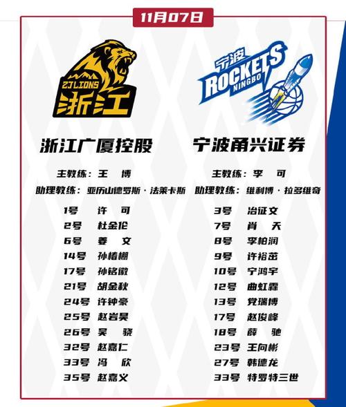 cba浙江广厦队球员，cba浙江广厦队球员有哪些？  第1张
