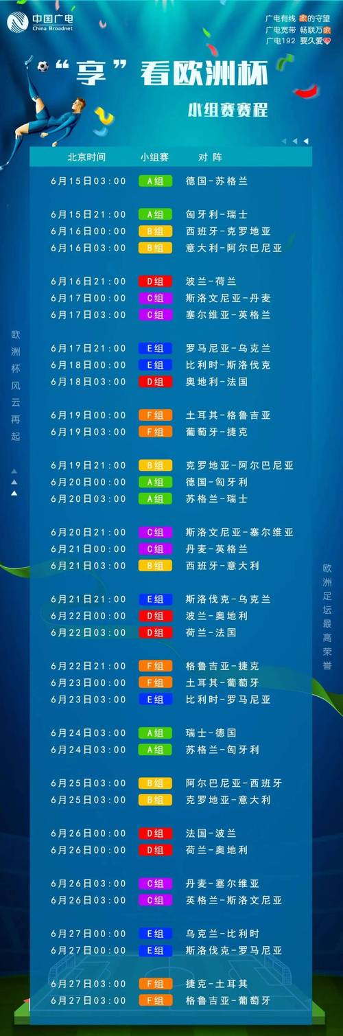 欧洲杯赛程2021赛程表举办地，欧洲杯赛程2020赛程表比赛场地  第1张