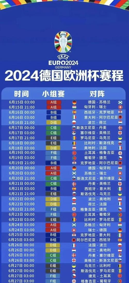 欧洲杯赛程2021赛程表举办地，欧洲杯赛程2020赛程表比赛场地  第4张