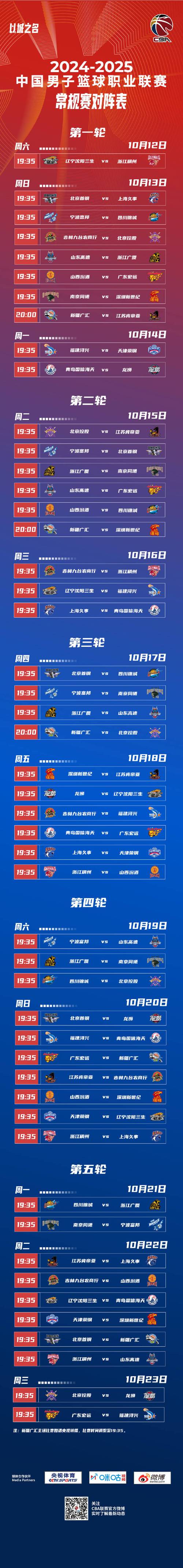 CBA宁波主场对阵表，宁波篮球cba？  第4张