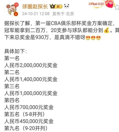 cba球队价格排名表，cba球队价格排名表图片？  第3张