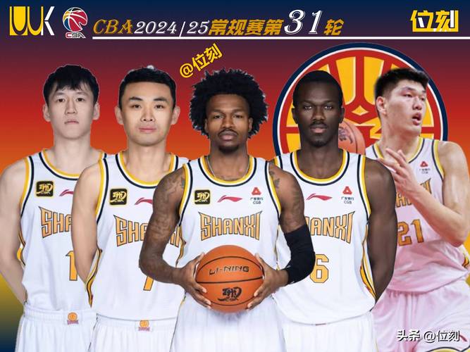 cba山西队球员合同，山西cba阵容  第6张