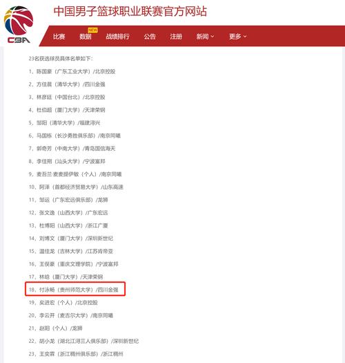 cba选秀标准是什么，cba选秀标准是什么时候出的？  第4张