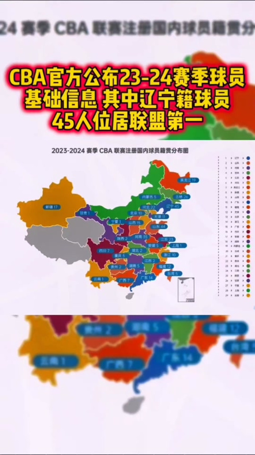 cba丁伟教练哪里人，丁伟教练是辽宁人吗？  第2张