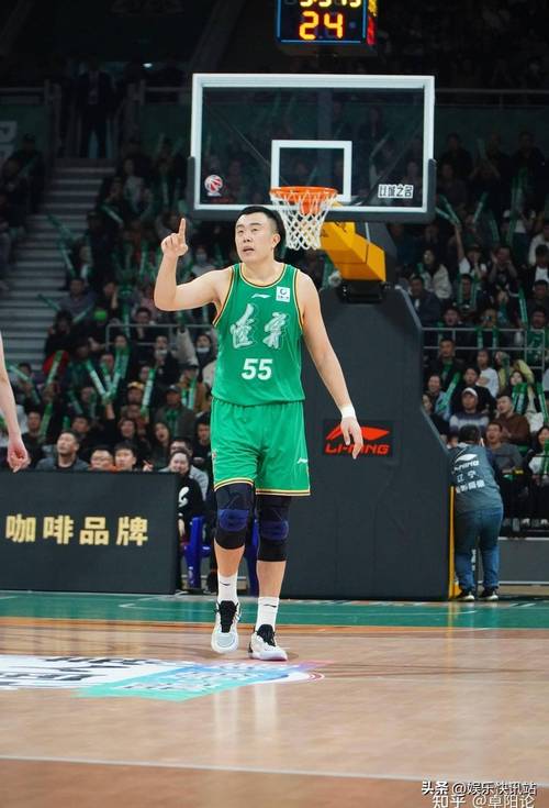 cba为什么不让击掌，为什么cba不喜欢扣篮  第4张