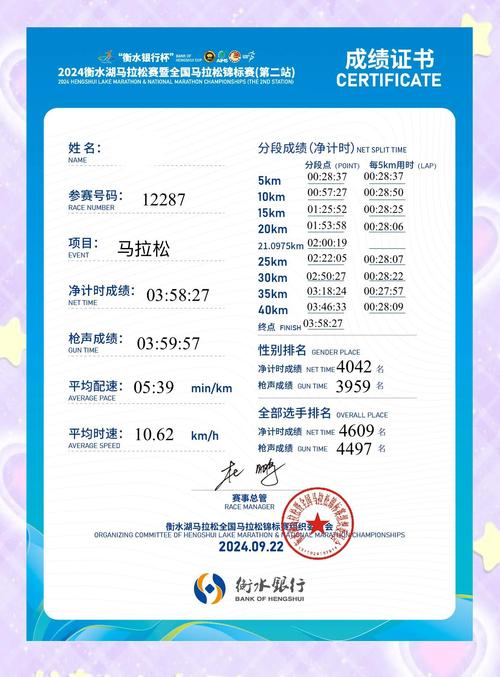 衡水马拉松成绩证书查询，2021衡水马拉松官网报名查询？  第2张