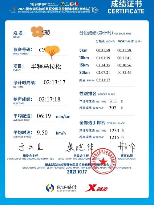 衡水马拉松成绩证书查询，2021衡水马拉松官网报名查询？  第3张