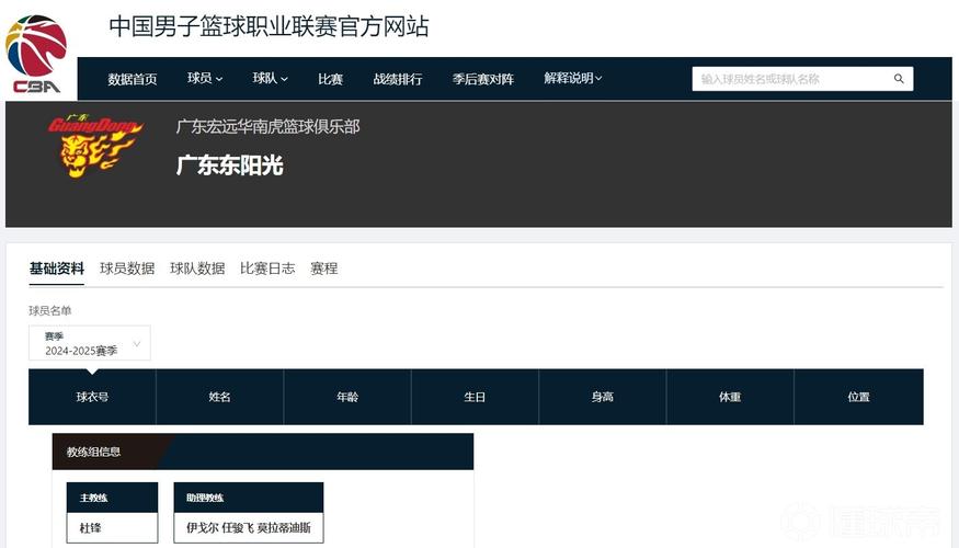 cba所有队伍名称表，cba全队名单？  第2张