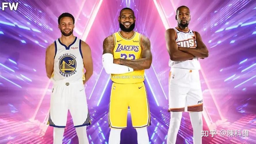 目前nba年薪最高的球员是谁，现在nba年薪最高的球员  第3张