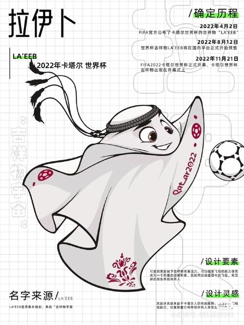 2010世界杯吉祥物叫什么名字（2010世界杯吉祥物价格）  第5张