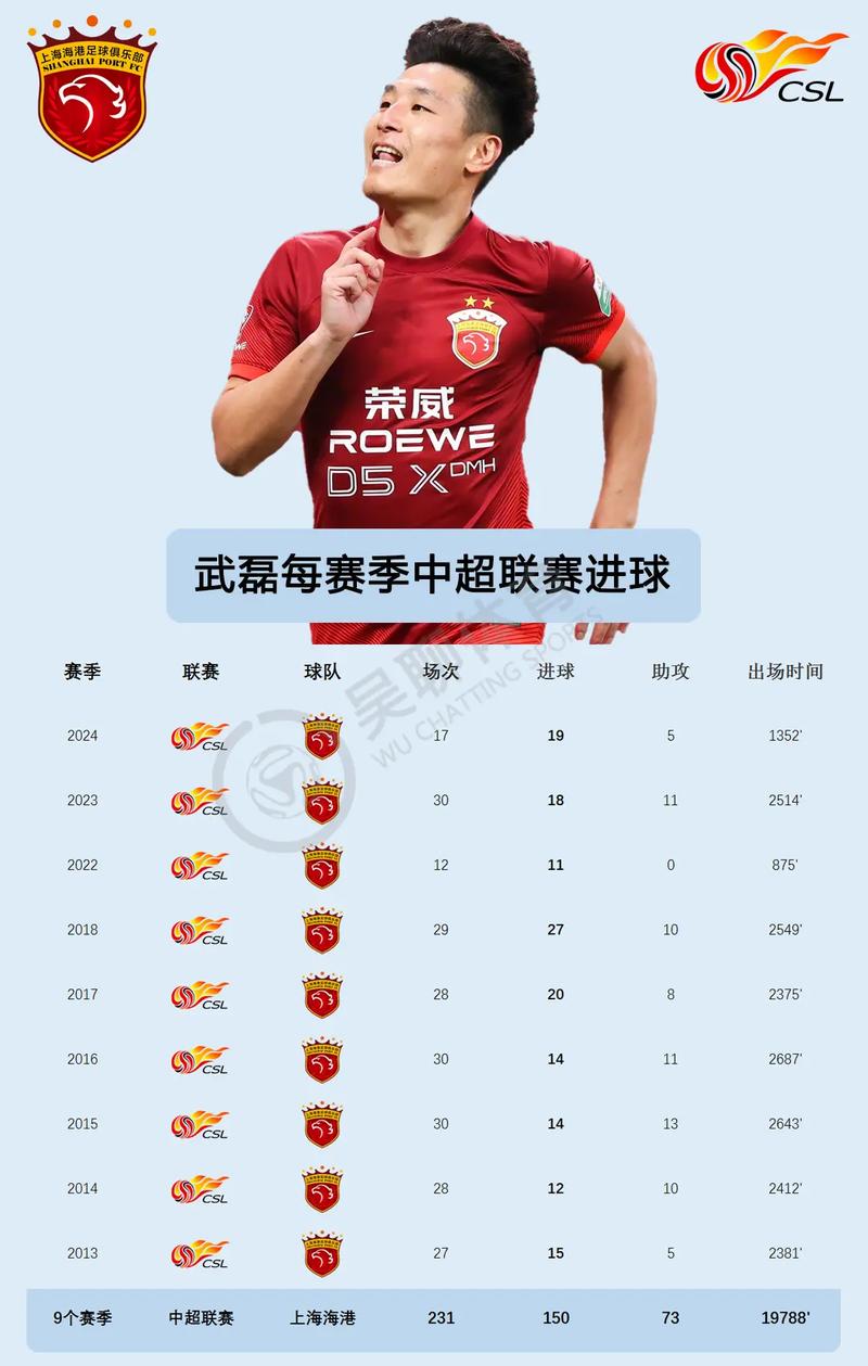 cba球员亲戚关系图（cba家属）  第2张