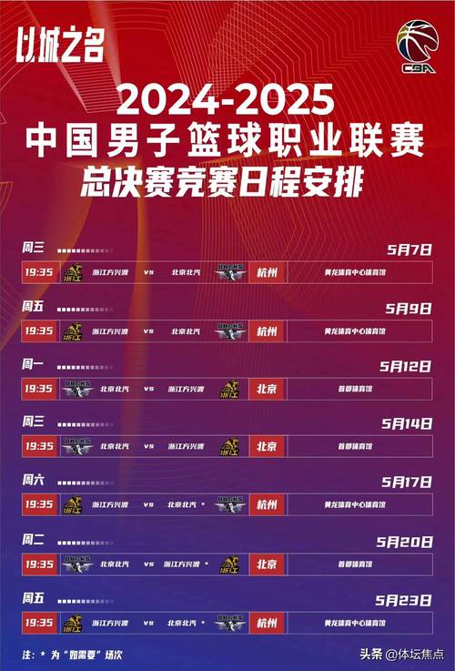 cba总决赛日期时间，cba总决赛是几号？  第2张