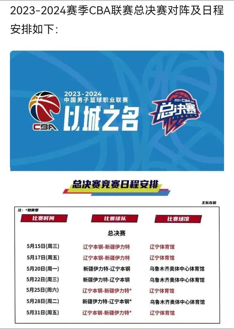 cba总决赛日期时间，cba总决赛是几号？  第4张