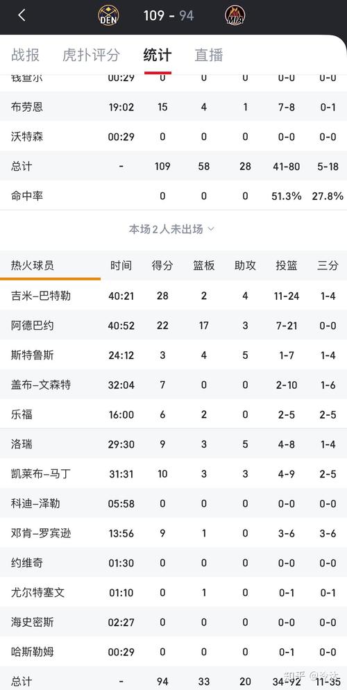 nba2022年赛程表，nba20202021赛程表  第3张
