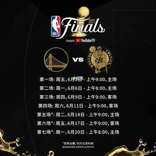 nba2022年赛程表，nba20202021赛程表  第7张