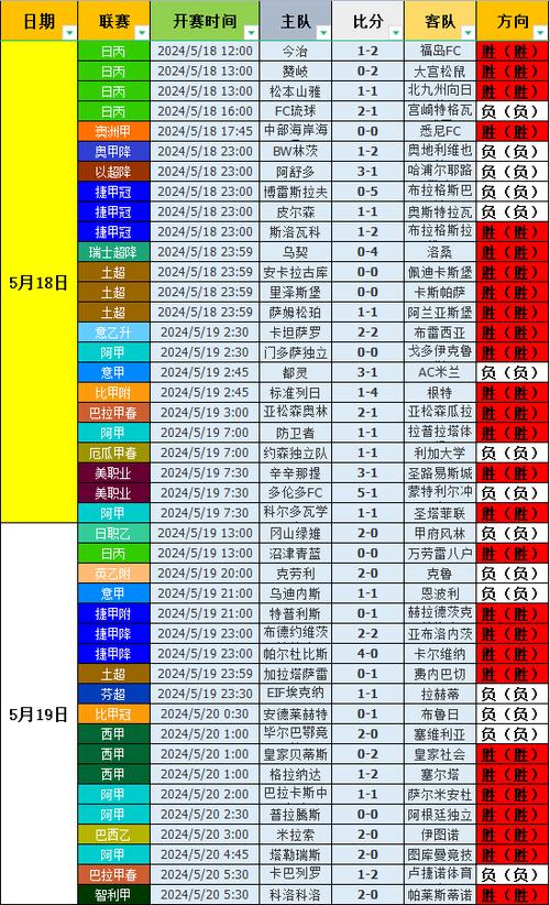 足球彩票胜负什么意思，足球胜负彩游戏规则？  第3张