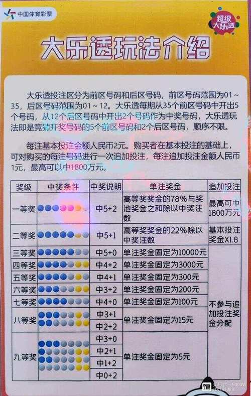 足球彩票胜负什么意思，足球胜负彩游戏规则？  第5张