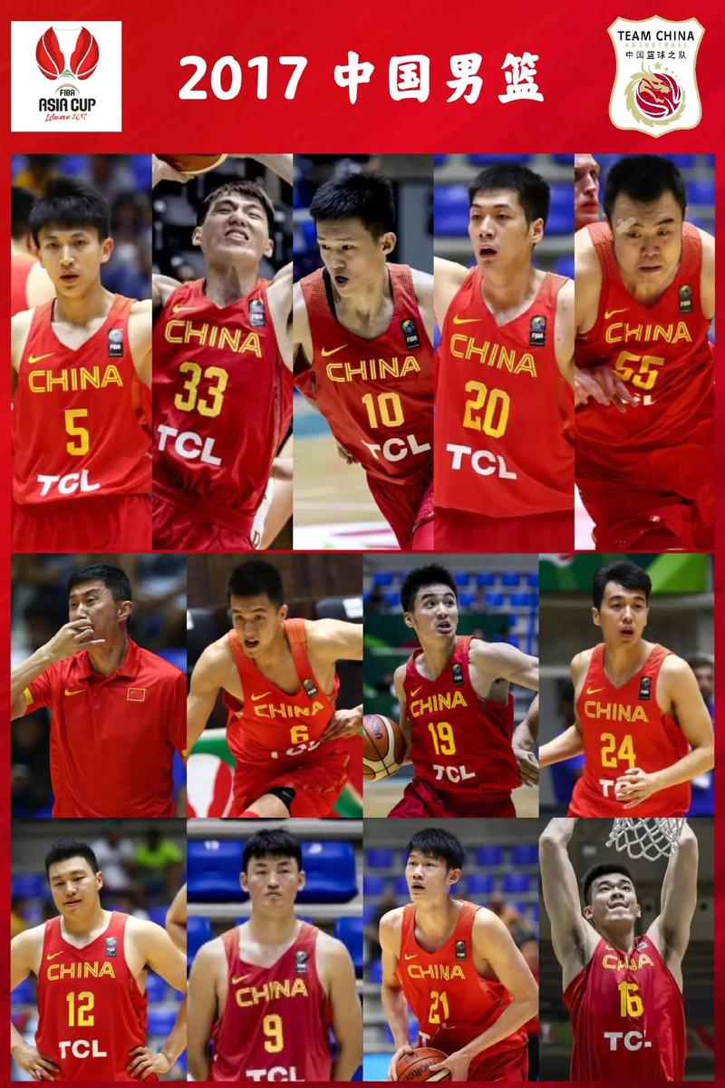cba总共多少个球队（cba总共多少个球队啊）  第4张