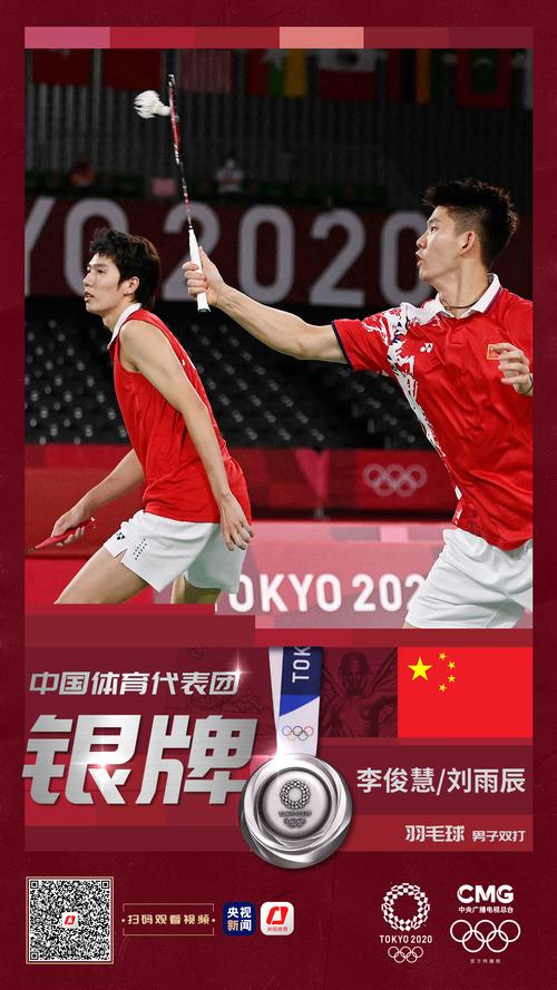 2021国家羽毛球队员名单，国家羽毛球队成员  第1张