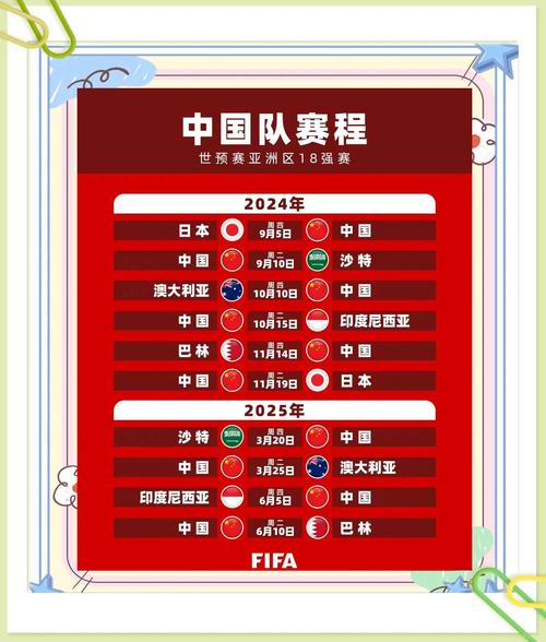 篮球亚洲2021预选赛赛程，篮球亚洲2021预选赛赛程表  第5张