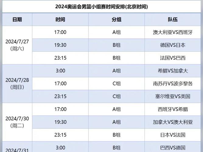 篮球亚洲2021预选赛赛程，篮球亚洲2021预选赛赛程表  第6张