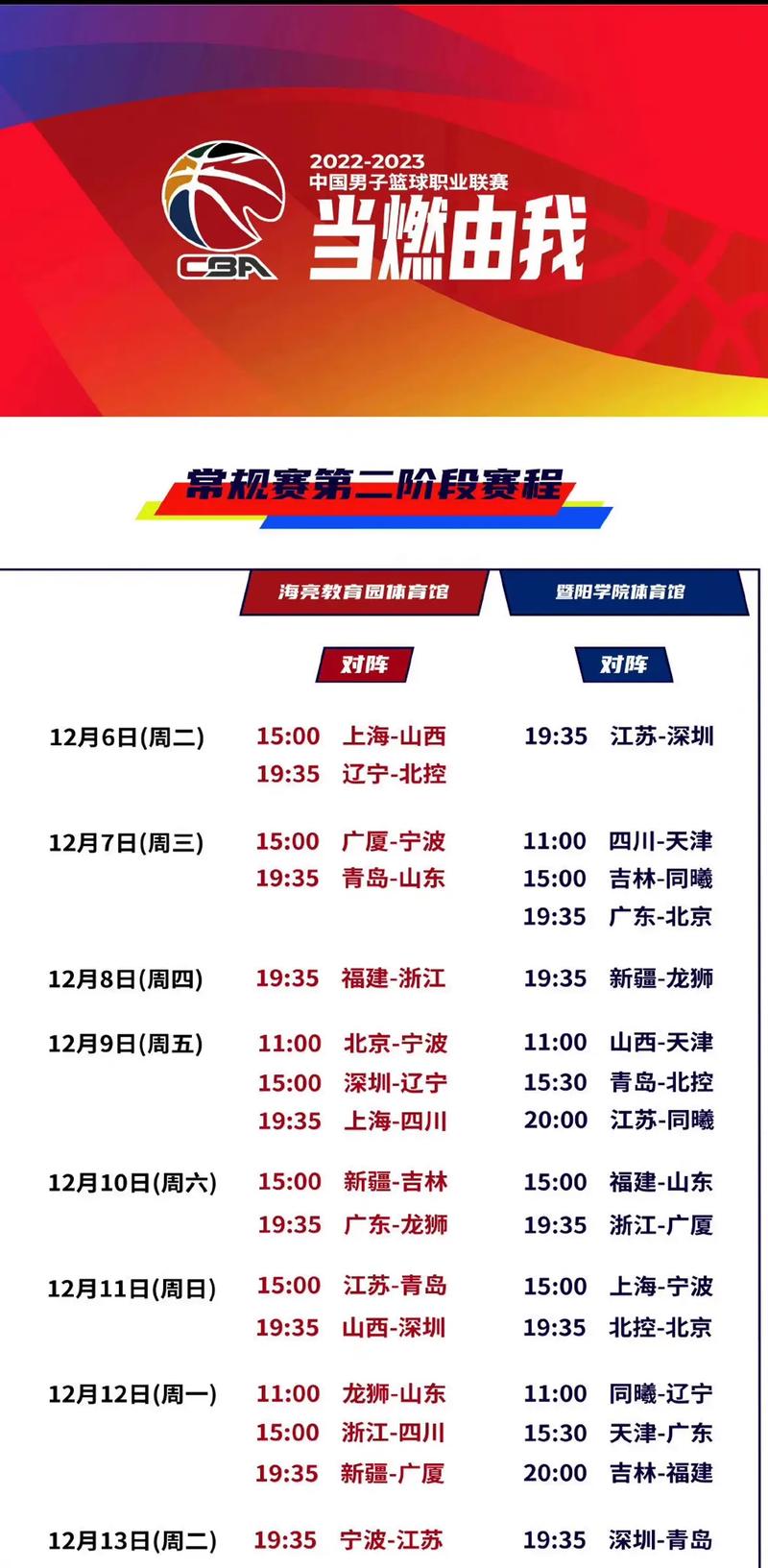 cba篮球记录表模板，cba篮球记录表模板图片？  第3张