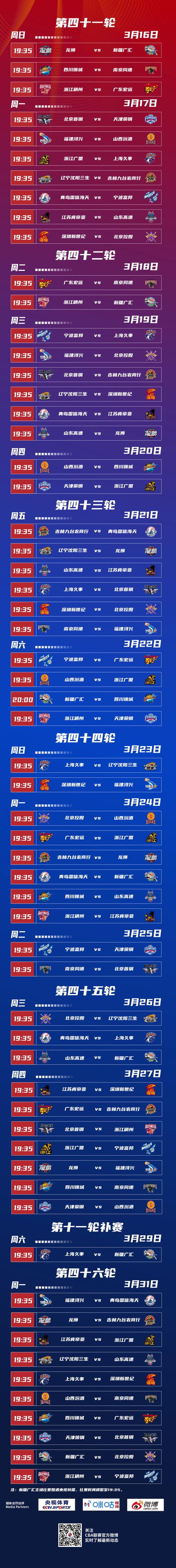 中国女篮世界杯2023赛程表，中国女蓝世界杯2021？  第2张