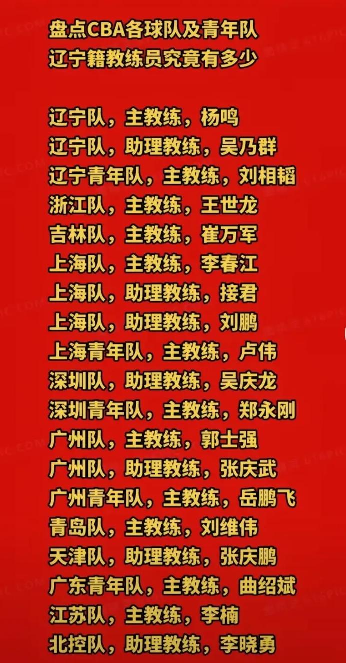 cba各队教练是谁啊（cba各队教练员）  第5张