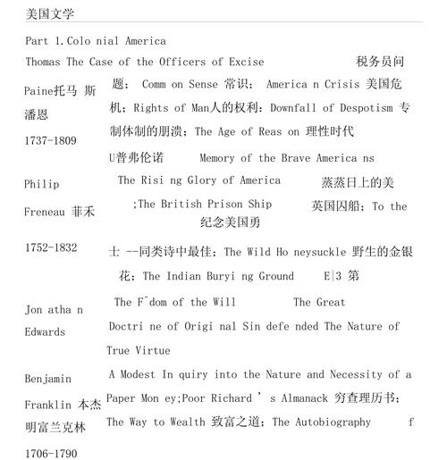 菲茨杰拉德得过诺贝尔文学奖吗，菲茨杰拉德得过诺贝尔文学奖吗知乎？  第6张