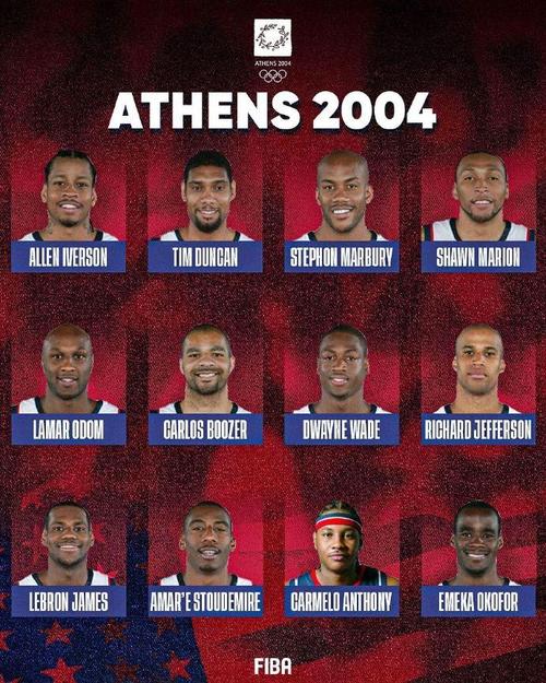 2004年快船阵容，2014年快船季后赛  第5张