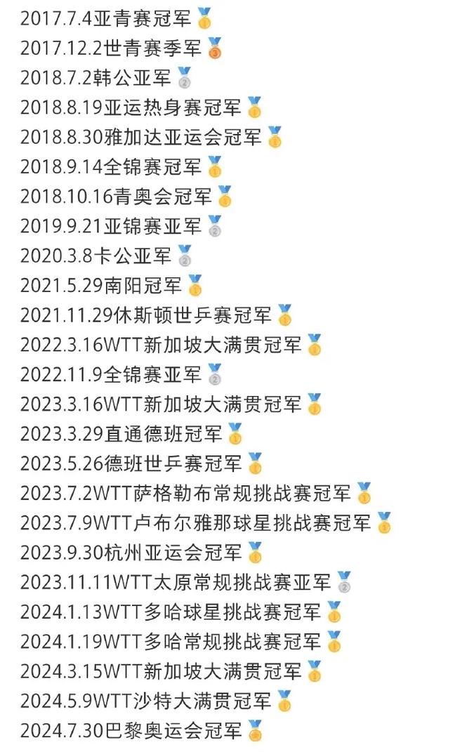日本历届奥运会金牌名单（日本历届奥运会金牌名单图片）  第5张