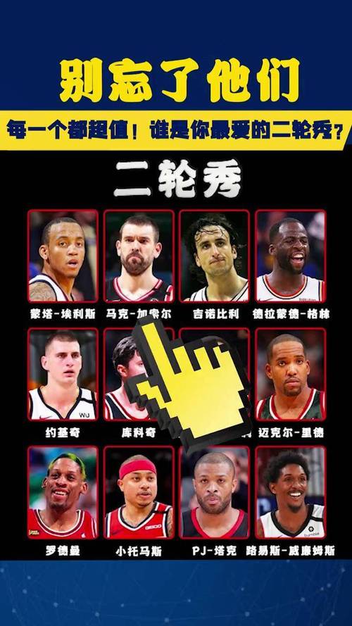 2020年nba选秀顺位名单（2020年nba选秀时间）  第2张
