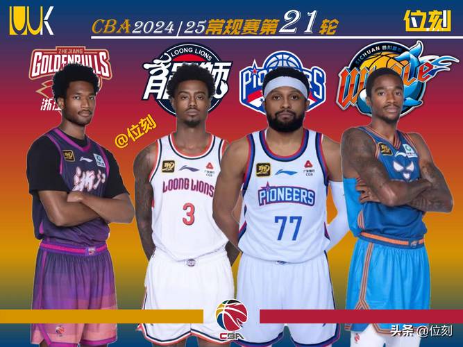 cba几支球队三外援，cba三外援政策2020_2021？  第3张