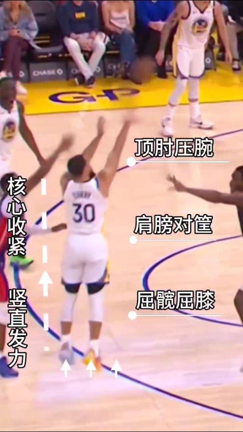 库里出手为什么这么快，库里为什么出手速度那么快？  第2张