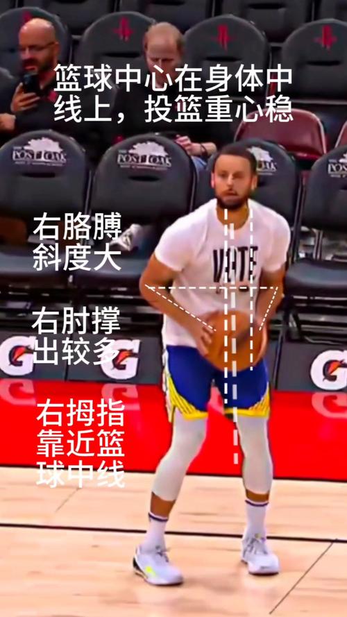 库里出手为什么这么快，库里为什么出手速度那么快？  第4张