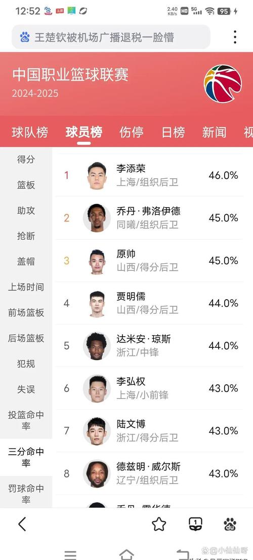cba纪录片十至名归（cba纪录片有哪些）  第4张