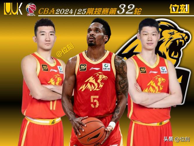 cba哪个队有三外援，cba3个外援？  第1张