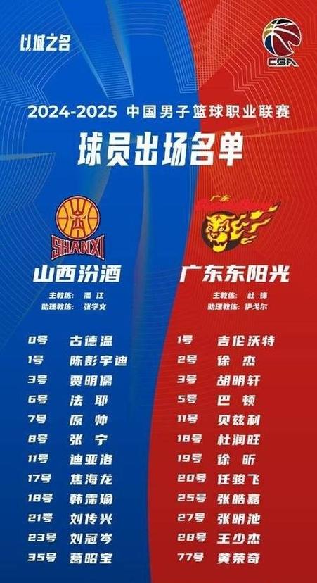 cba哪个队有三外援，cba3个外援？  第5张