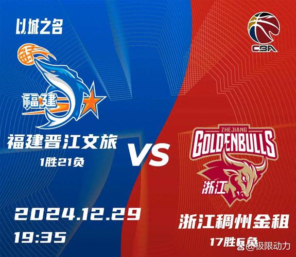 cba各队技术统计表，cba球队数据？  第2张